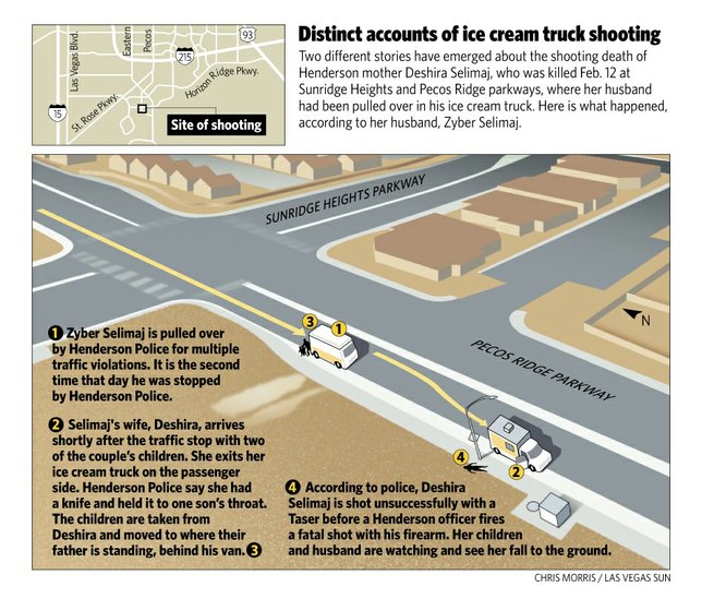 Two different stories have emerged about the shooting death of Henderson mother Deshira Selimaj, who was killed Feb. 12 at Sunridge Heights and Pecos Ridge parkways, where her husband had been pulled over in his ice cream truck. Here is what happened, according to her husband, Zyber Selimaj.