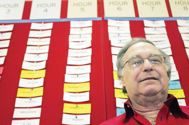 Lee Miller, producer of Jerry Lewis MDA Telethon, stands in front of the telethon scheduling board that has the breakdown of every minute of the show.