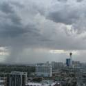 Stormy weather