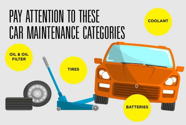 Car care tips Car care tips