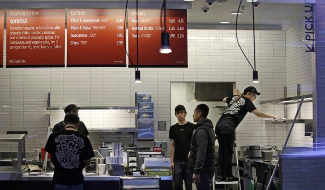 Chipotle Chipotle