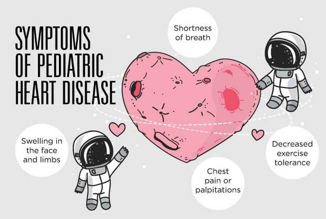 HCA Pediatric Heart Disease HCA Pediatric Heart Disease