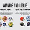 Photo: Station Native Super Bowl Facts Photo: Station Native Super Bowl Facts