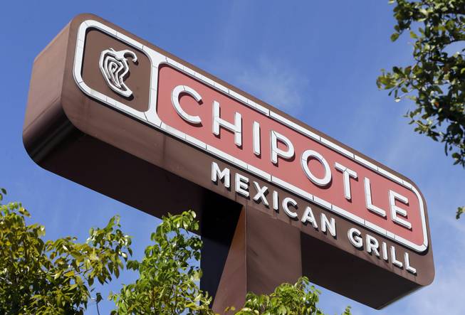 Chipotle Chipotle