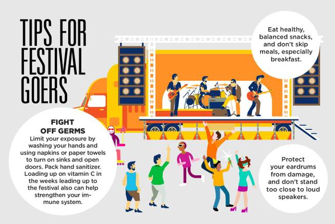 HCA music festival season health native HCA music festival season health native