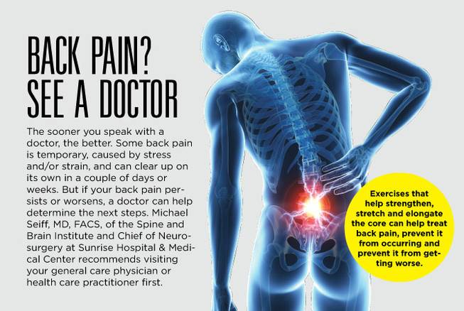 HCA back pain native HCA back pain native