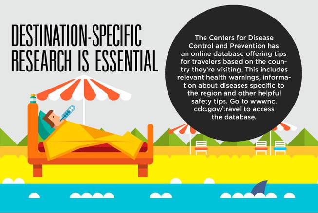 HCA Sick on vacation native HCA Sick on vacation native