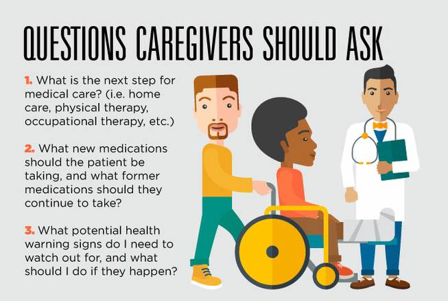 HCA Discharge tips native HCA Discharge tips native