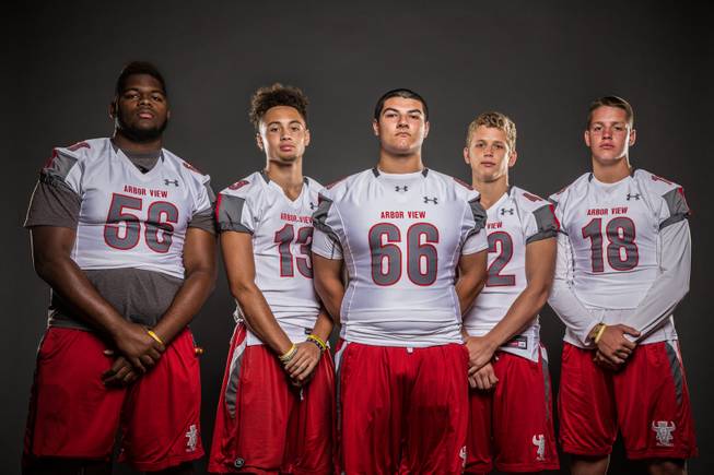 Las Vegas Sun's HS Football Top 10 Las Vegas Sun's HS Football Top 10