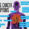 Photo: HCA lung cancer native Photo: HCA lung cancer native