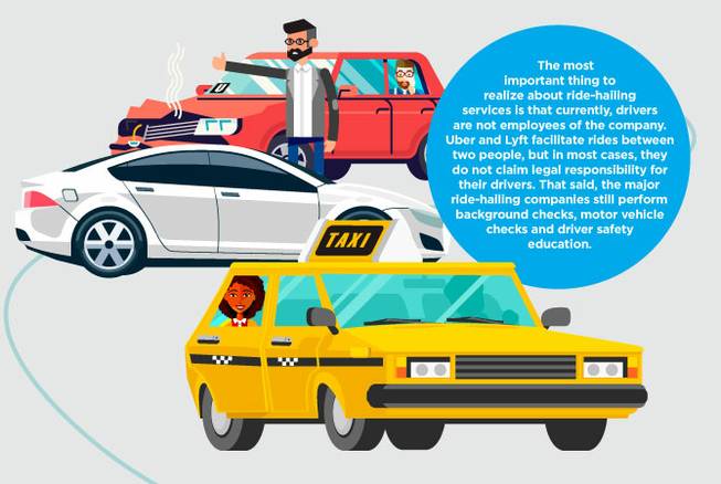 PandA rideshare taxi native PandA rideshare taxi native