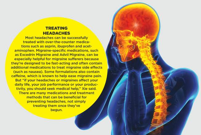 HCA headaches and migraines native HCA headaches and migraines native