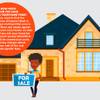 Photo: PandA selling your home FSBO native Photo: PandA selling your home FSBO native