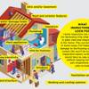 Photo: PandA home inspection native Photo: PandA home inspection native