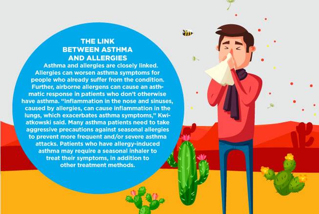 HCA allergies and asthma native HCA allergies and asthma native