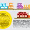 Photo: HCA storing drugs and medication safely native Photo: HCA storing drugs and medication safely native