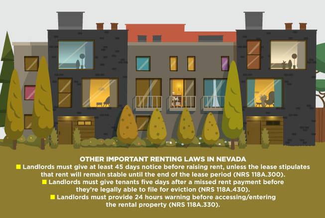 PandA renters rights native PandA renters rights native