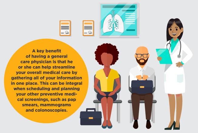 HCA maximizing your annual checkup native HCA maximizing your annual checkup native