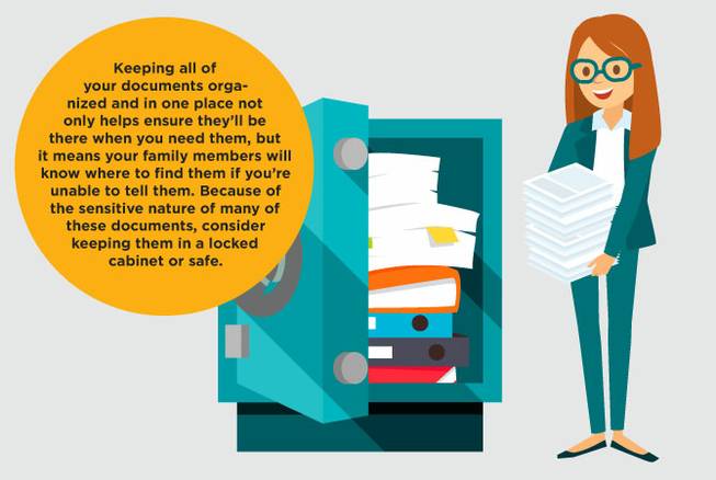 PandA documents to have in order native PandA documents to have in order native