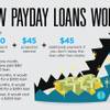Photo: PandA pay day loans and holiday expenses native Photo: PandA pay day loans and holiday expenses native
