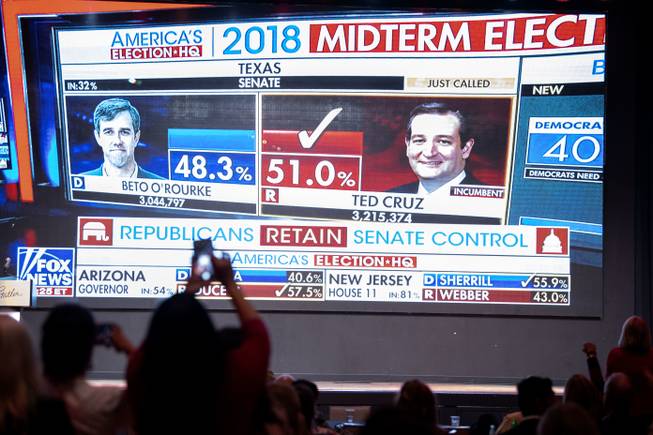 Midterm Election Ratings Midterm Election Ratings
