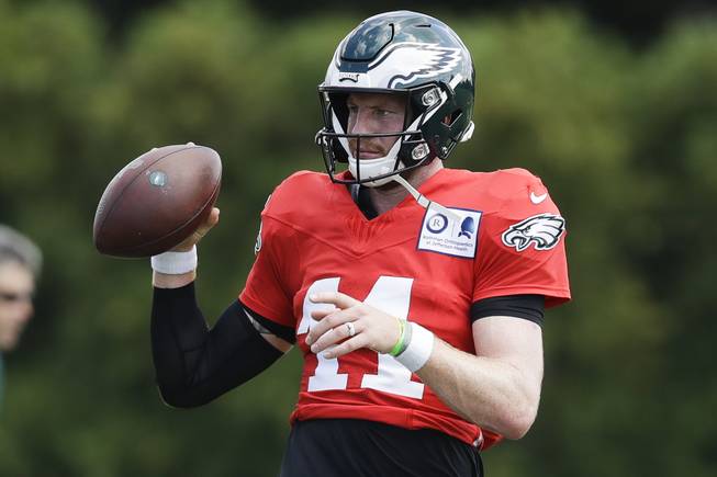 Carson Wentz 19-20 Carson Wentz 19-20
