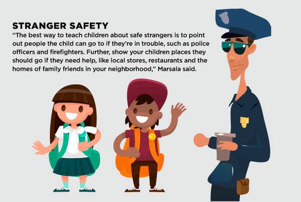 How to teach your children about stranger safety Las